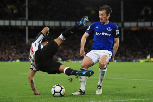 球发展历程 球发展历程